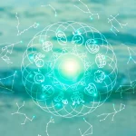 Flávio embarca para Israel em busca de alianças internacionais